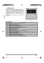 Предварительный просмотр 24 страницы Daikin FDYM-PV1 Operating And Installation Instruction Manual