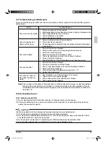 Предварительный просмотр 41 страницы Daikin FDYM-PV1 Operating And Installation Instruction Manual