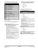 Preview for 5 page of Daikin FDYMP100L7V1 Installation And Operation Manual