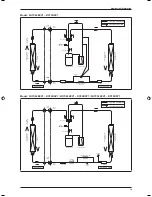 Preview for 13 page of Daikin FF-C Technical Manual