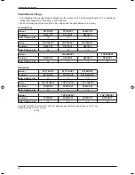 Preview for 18 page of Daikin FF-C Technical Manual