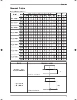 Preview for 19 page of Daikin FF-C Technical Manual