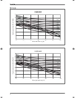 Preview for 20 page of Daikin FF-C Technical Manual