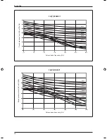 Preview for 22 page of Daikin FF-C Technical Manual