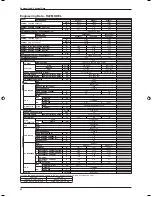 Предварительный просмотр 26 страницы Daikin FF-C Technical Manual