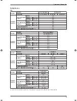 Preview for 27 page of Daikin FF-C Technical Manual