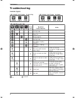 Предварительный просмотр 68 страницы Daikin FF-C Technical Manual