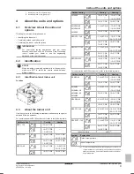 Предварительный просмотр 9 страницы Daikin FFA25A2VEB9 Installer And User Reference Manual