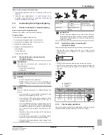 Preview for 15 page of Daikin FFA25A2VEB9 Installer And User Reference Manual