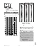 Preview for 5 page of Daikin FFA50A2VEB9 Installer And User Reference Manual