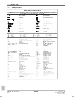 Preview for 22 page of Daikin FFA50A2VEB9 Installer And User Reference Manual