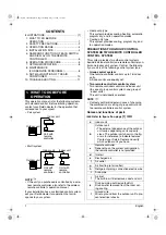 Предварительный просмотр 4 страницы Daikin FFQ-B Series Operation Manual