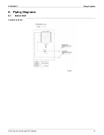 Preview for 15 page of Daikin FFQ-Q Series Installation And Operaion Manual