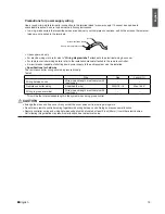 Предварительный просмотр 13 страницы Daikin FFQ09Q2VJU Installation Manual