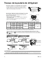 Предварительный просмотр 36 страницы Daikin FFQ09Q2VJU Installation Manual