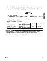 Предварительный просмотр 53 страницы Daikin FFQ09Q2VJU Installation Manual