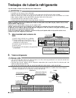 Предварительный просмотр 55 страницы Daikin FFQ09Q2VJU Installation Manual