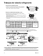 Предварительный просмотр 56 страницы Daikin FFQ09Q2VJU Installation Manual