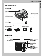 Preview for 5 page of Daikin FFQ09Q2VJU Operation Manual