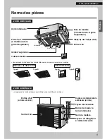 Предварительный просмотр 13 страницы Daikin FFQ09Q2VJU Operation Manual