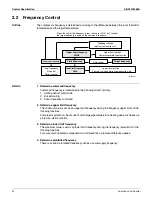 Preview for 42 page of Daikin FFQ09Q2VJUFFQ12Q2VJUFFQ15Q2VJUFFQ18Q2VJURX09QMVJURX12QMVJURX15QMVJURX18QMVJU Service Manual