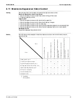 Preview for 51 page of Daikin FFQ09Q2VJUFFQ12Q2VJUFFQ15Q2VJUFFQ18Q2VJURX09QMVJURX12QMVJURX15QMVJURX18QMVJU Service Manual