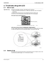 Preview for 67 page of Daikin FFQ09Q2VJUFFQ12Q2VJUFFQ15Q2VJUFFQ18Q2VJURX09QMVJURX12QMVJURX15QMVJURX18QMVJU Service Manual