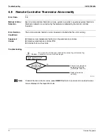 Preview for 82 page of Daikin FFQ09Q2VJUFFQ12Q2VJUFFQ15Q2VJUFFQ18Q2VJURX09QMVJURX12QMVJURX15QMVJURX18QMVJU Service Manual