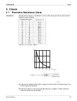 Предварительный просмотр 111 страницы Daikin FFQ09Q2VJUFFQ12Q2VJUFFQ15Q2VJUFFQ18Q2VJURX09QMVJURX12QMVJURX15QMVJURX18QMVJU Service Manual