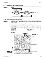 Preview for 119 page of Daikin FFQ09Q2VJUFFQ12Q2VJUFFQ15Q2VJUFFQ18Q2VJURX09QMVJURX12QMVJURX15QMVJURX18QMVJU Service Manual