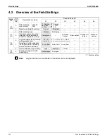 Предварительный просмотр 132 страницы Daikin FFQ09Q2VJUFFQ12Q2VJUFFQ15Q2VJUFFQ18Q2VJURX09QMVJURX12QMVJURX15QMVJURX18QMVJU Service Manual