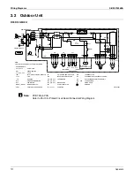 Предварительный просмотр 142 страницы Daikin FFQ09Q2VJUFFQ12Q2VJUFFQ15Q2VJUFFQ18Q2VJURX09QMVJURX12QMVJURX15QMVJURX18QMVJU Service Manual