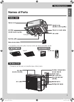 Предварительный просмотр 5 страницы Daikin FFQ09W2VJU9 Manual