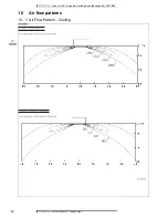 Предварительный просмотр 15 страницы Daikin FFQ25B9V Technical Data Manual