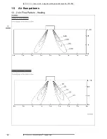 Предварительный просмотр 19 страницы Daikin FFQ25B9V Technical Data Manual