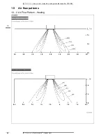 Preview for 21 page of Daikin FFQ25B9V Technical Data Manual