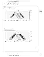 Предварительный просмотр 21 страницы Daikin FFQ25C Technical Data Manual