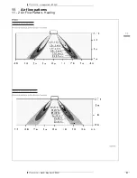 Preview for 23 page of Daikin FFQ25C Technical Data Manual