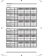 Preview for 16 page of Daikin FFRN25CXV1 Technical Manual