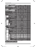 Preview for 26 page of Daikin FFRN25CXV1 Technical Manual