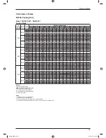 Предварительный просмотр 31 страницы Daikin FFRN25CXV1 Technical Manual