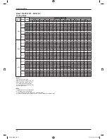 Preview for 32 page of Daikin FFRN25CXV1 Technical Manual