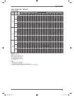 Предварительный просмотр 33 страницы Daikin FFRN25CXV1 Technical Manual