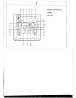 Preview for 2 page of Daikin FH(Y)C35FVE Operation Manual