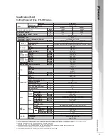 Предварительный просмотр 8 страницы Daikin FH15CBV1L Technical Manual