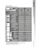 Предварительный просмотр 12 страницы Daikin FH15CBV1L Technical Manual