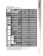 Preview for 14 page of Daikin FH15CBV1L Technical Manual