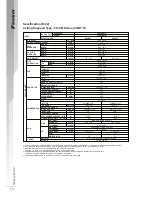 Предварительный просмотр 15 страницы Daikin FH15CBV1L Technical Manual