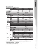 Предварительный просмотр 16 страницы Daikin FH15CBV1L Technical Manual