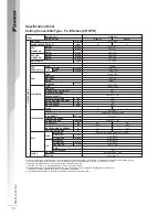 Предварительный просмотр 21 страницы Daikin FH15CBV1L Technical Manual